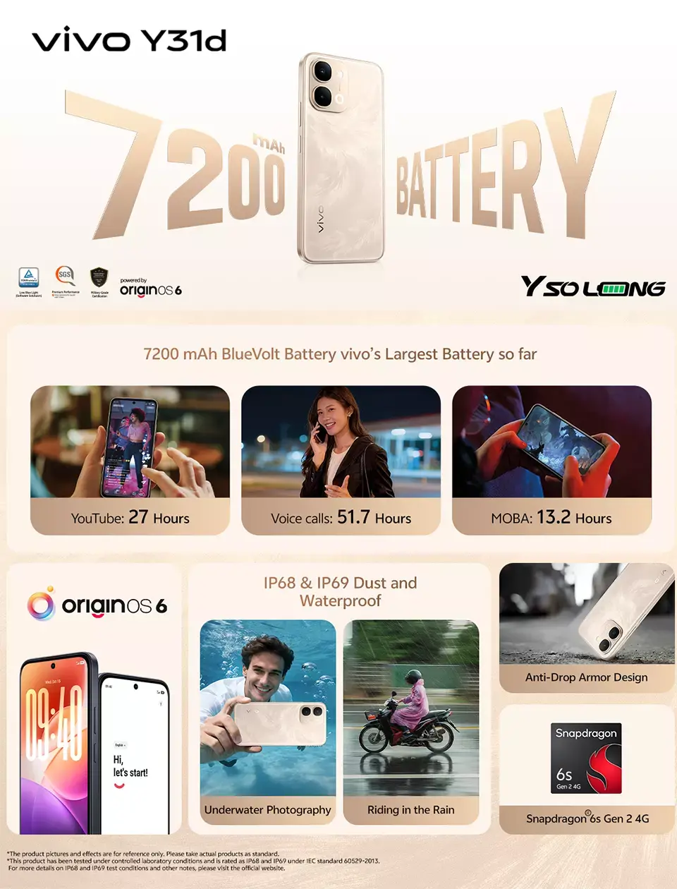 Vivo Y31D 256gb view 1